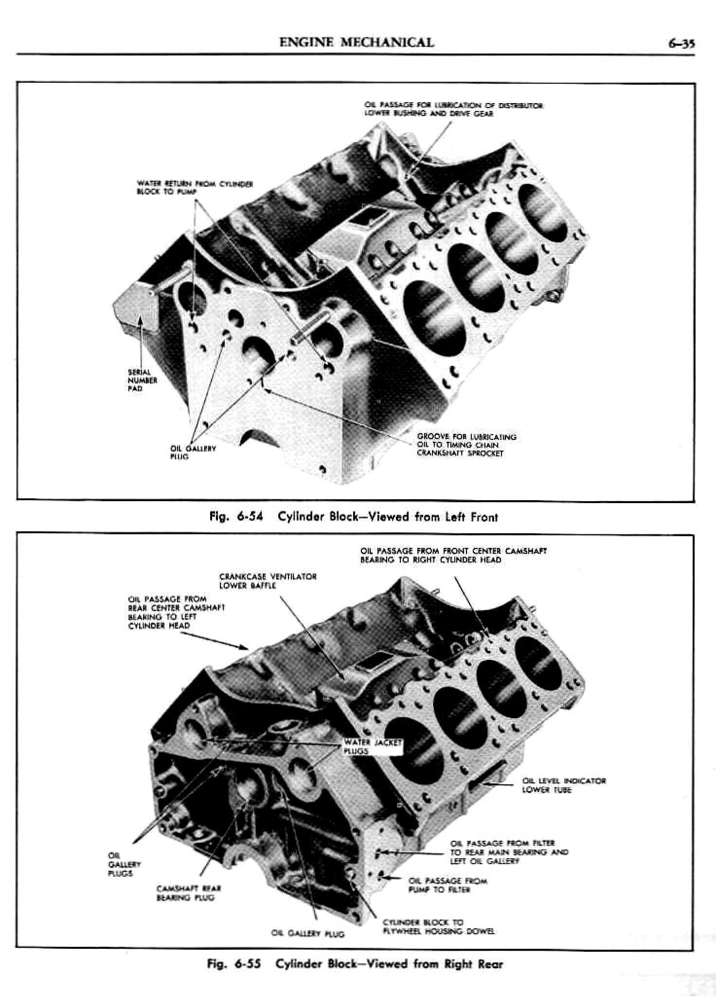 1956 Pontiac Shop Manual- Engine Page 36 of 56